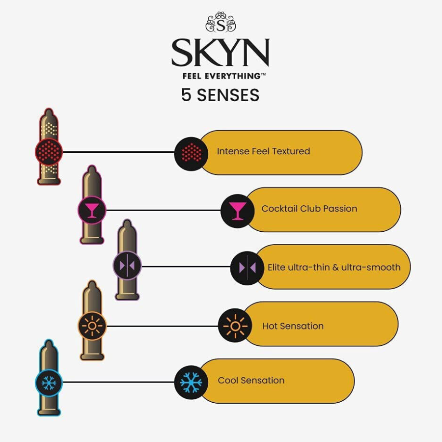 SKYN 5 senses condom pack SKYN 5 senses condom pack